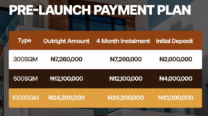 The Metropolitan Price List